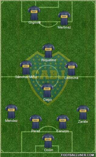 Boca Juniors Formation 2013
