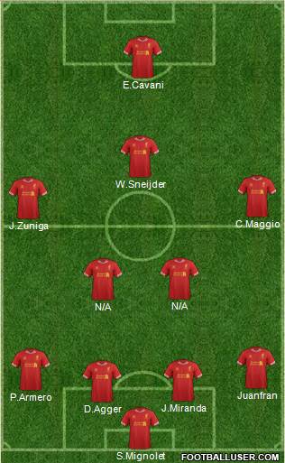 Liverpool Formation 2013