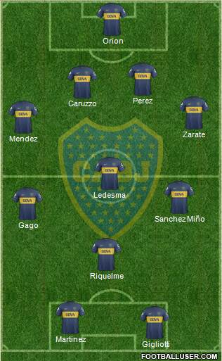 Boca Juniors Formation 2013