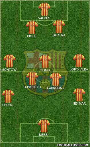 F.C. Barcelona Formation 2013