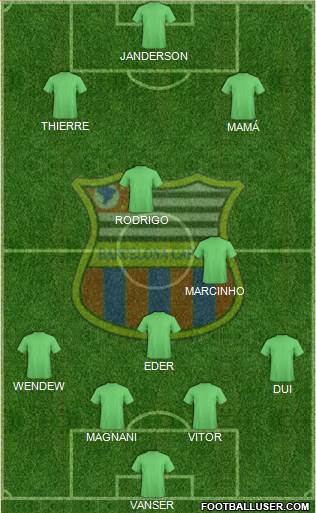 Barcelona EC (SP) Formation 2013