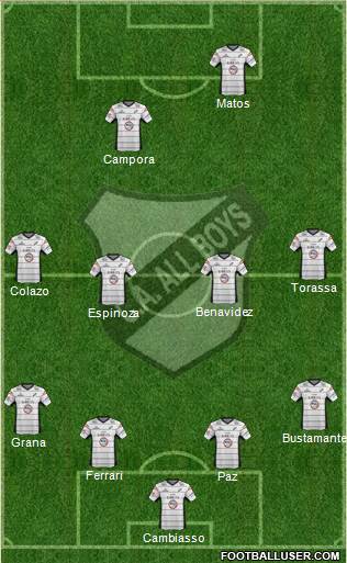 All Boys Formation 2013