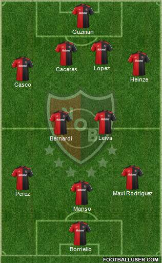 Newell's Old Boys Formation 2013
