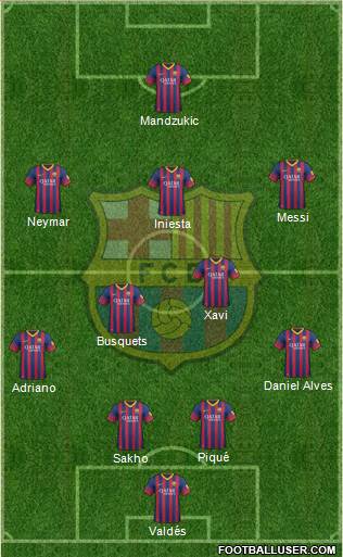 F.C. Barcelona Formation 2013