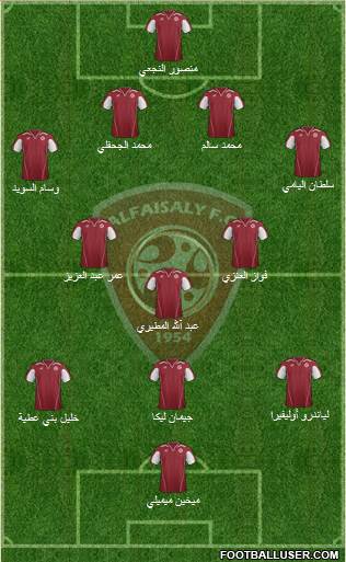 Al-Faysali (KSA) Formation 2013