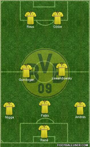 Borussia Dortmund Formation 2013