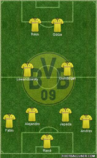 Borussia Dortmund Formation 2013