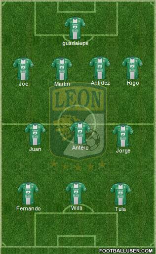 Club Deportivo León Formation 2013