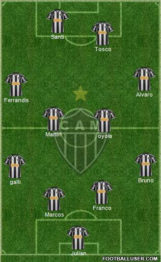 C Atlético Mineiro Formation 2013