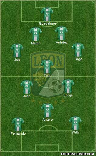 Club Deportivo León Formation 2013