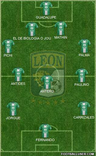 Club Deportivo León Formation 2013