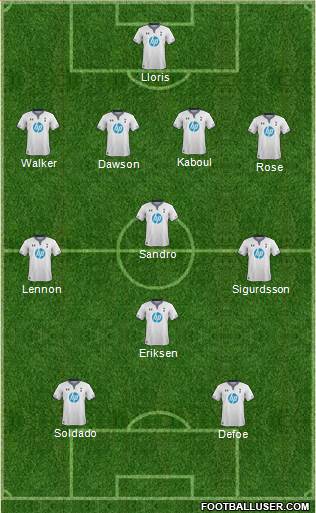 Tottenham Hotspur Formation 2013