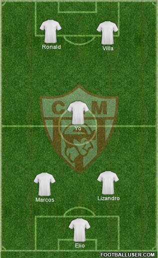 Atlético Minero Formation 2013