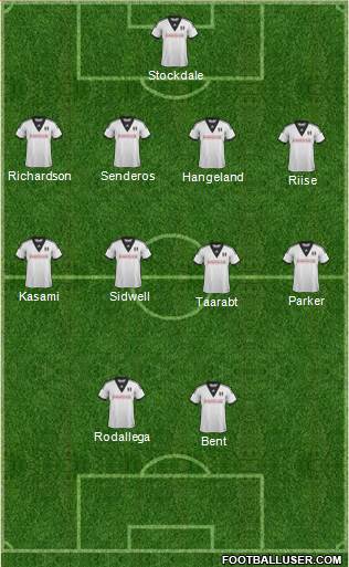 Fulham Formation 2013