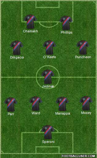 Crystal Palace Formation 2013