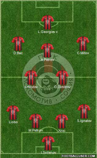 Lokomotiv (Sofia) Formation 2013