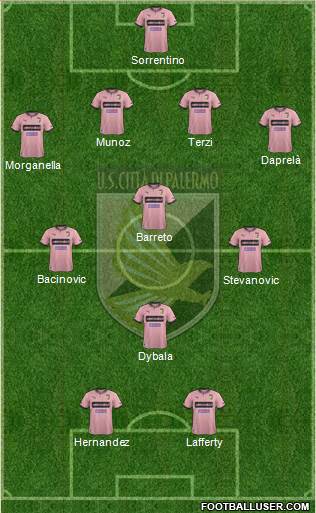 Città di Palermo Formation 2013