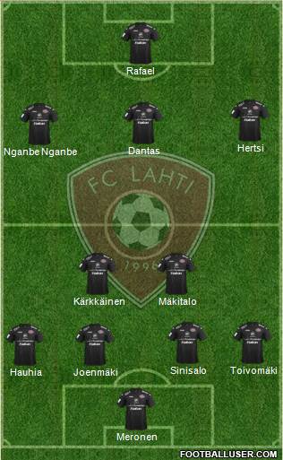 FC Lahti Formation 2013