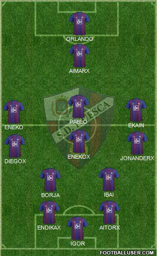 S.D. Huesca Formation 2013
