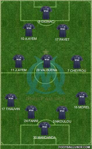 Olympique de Marseille Formation 2013