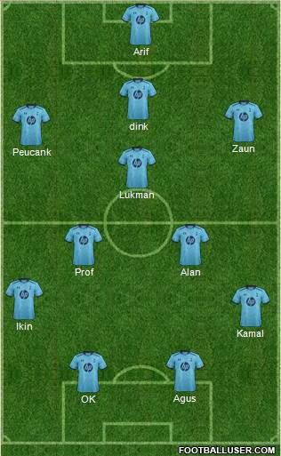 Tottenham Hotspur Formation 2013