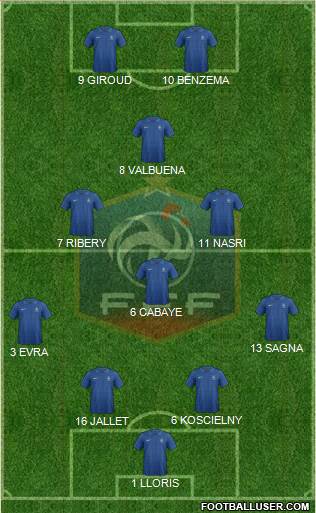 France Formation 2013