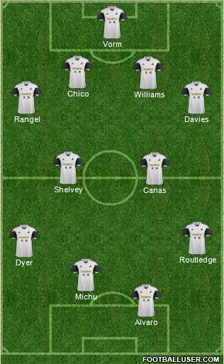 Swansea City Formation 2013