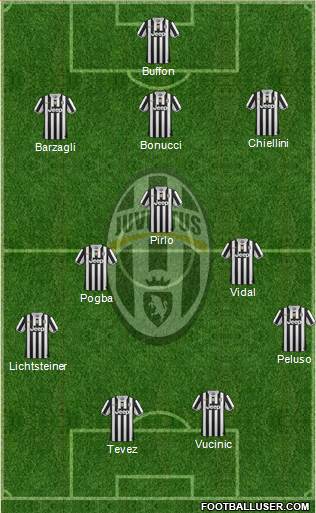 Juventus Formation 2013
