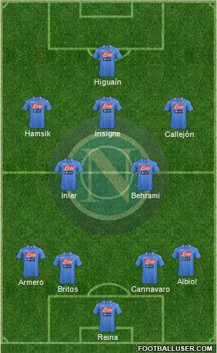 Napoli Formation 2013