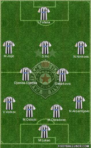 FK Partizan Beograd Formation 2013