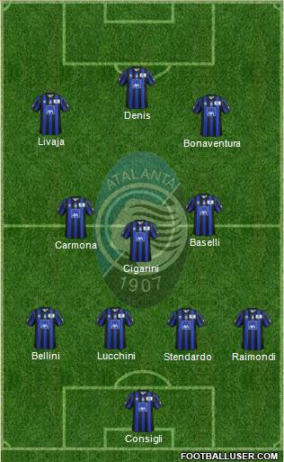 Atalanta Formation 2013