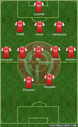 Padova Formation 2013