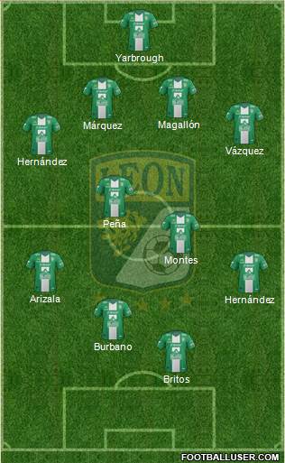 Club Deportivo León Formation 2013
