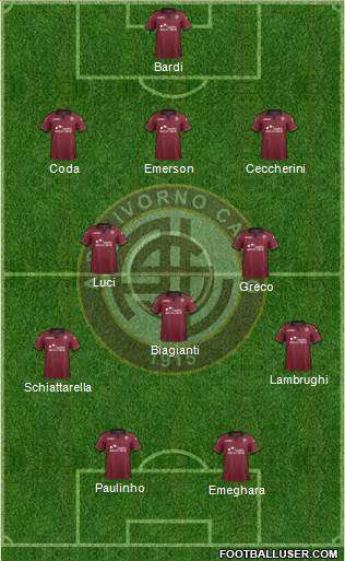 Livorno Formation 2013