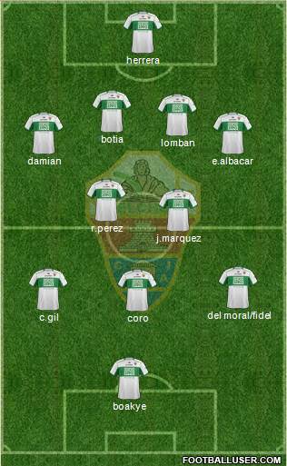 Elche C.F., S.A.D. Formation 2013