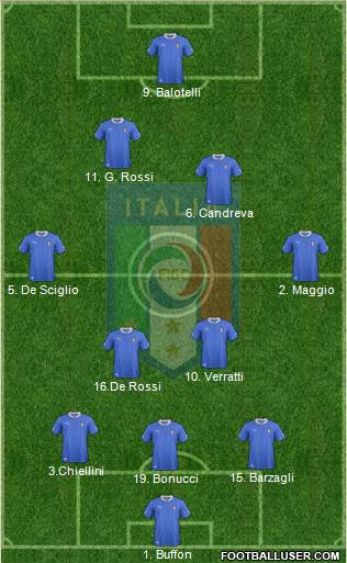 Italy Formation 2013