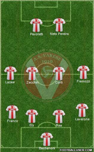 Varese Formation 2013