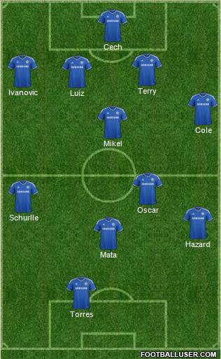Chelsea Formation 2013