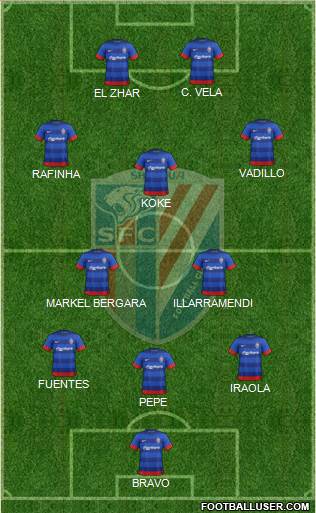 Shanghai Shenhua Formation 2013