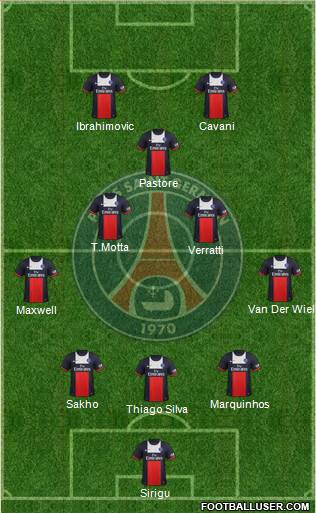 Paris Saint-Germain Formation 2013