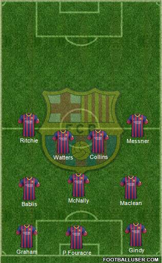 F.C. Barcelona Formation 2013