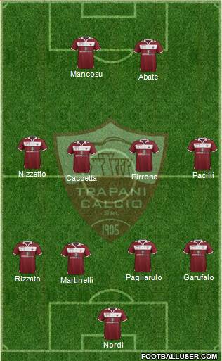 Trapani football formation