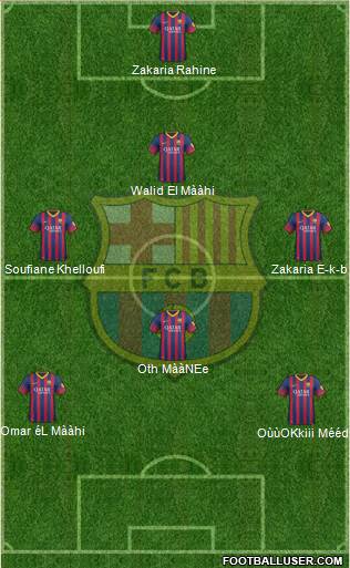 F.C. Barcelona Formation 2013