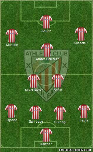 Athletic Club Formation 2013
