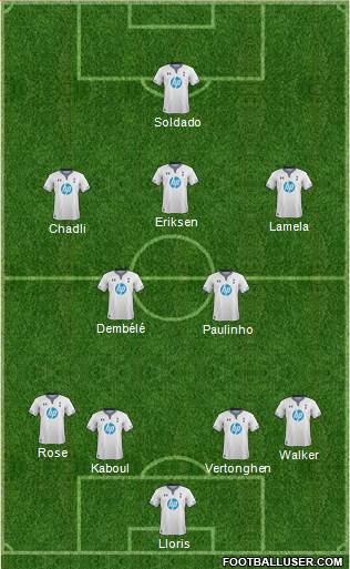Tottenham Hotspur Formation 2013
