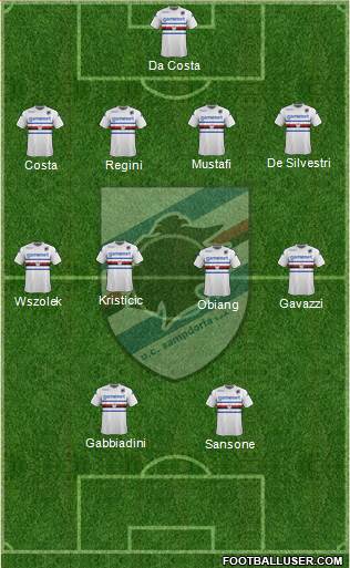 Sampdoria Formation 2013