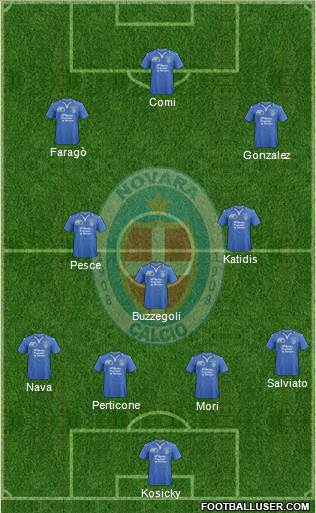 Novara Formation 2013