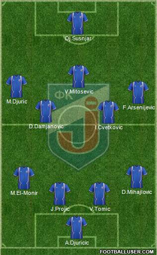 FK Jagodina Formation 2013