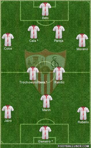 Sevilla F.C., S.A.D. Formation 2013