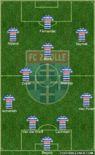 FC Zwolle Formation 2013